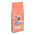 Pienso para perros Dog Chow Sensitive Adult